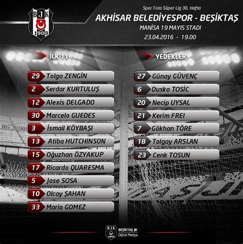 Beşiktaş akhisar 2018